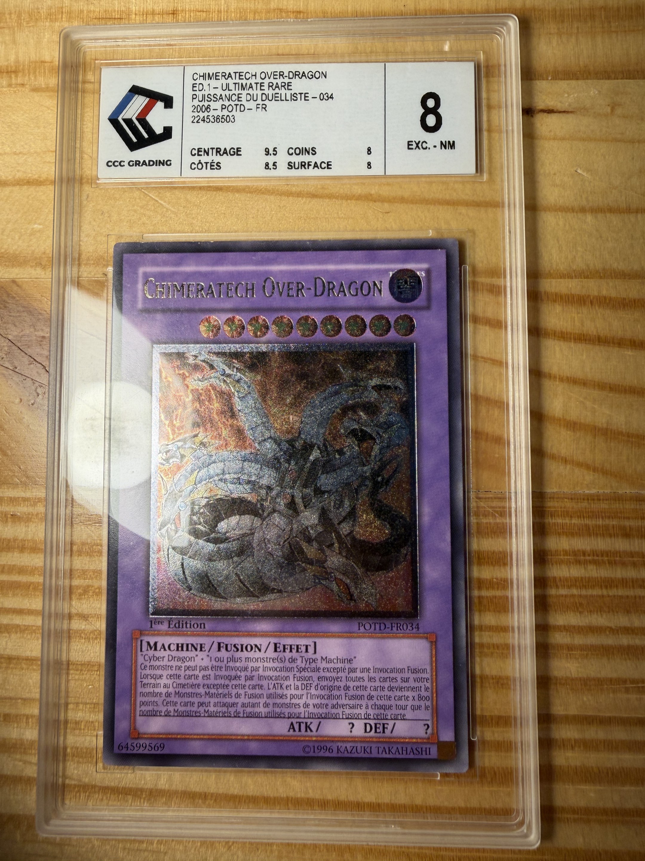 Chimeratech Over-Dragon